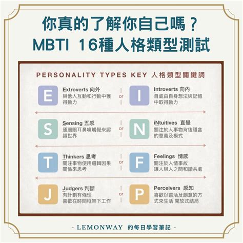 感性的人特徵|MBTI是什麼？16種人格特質全解析：行為、個性、人。